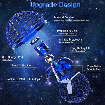 Galaxy Orb Mini Drone