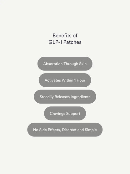 🔥👨‍⚕️Aus den DE🟢Kind Patches: GLP-1 Pflaster 30 Metabolic Balance Pflaster, Berberin, Steady Release, Vegan, 1 Monatsmenge